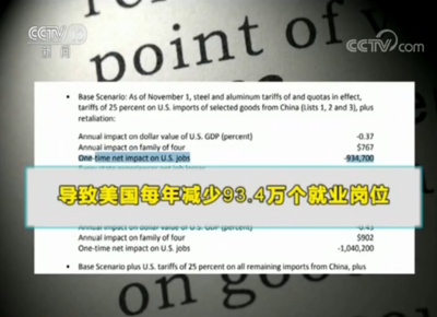 关注中美经贸摩擦 多项研究表明美国加征关税损人害己